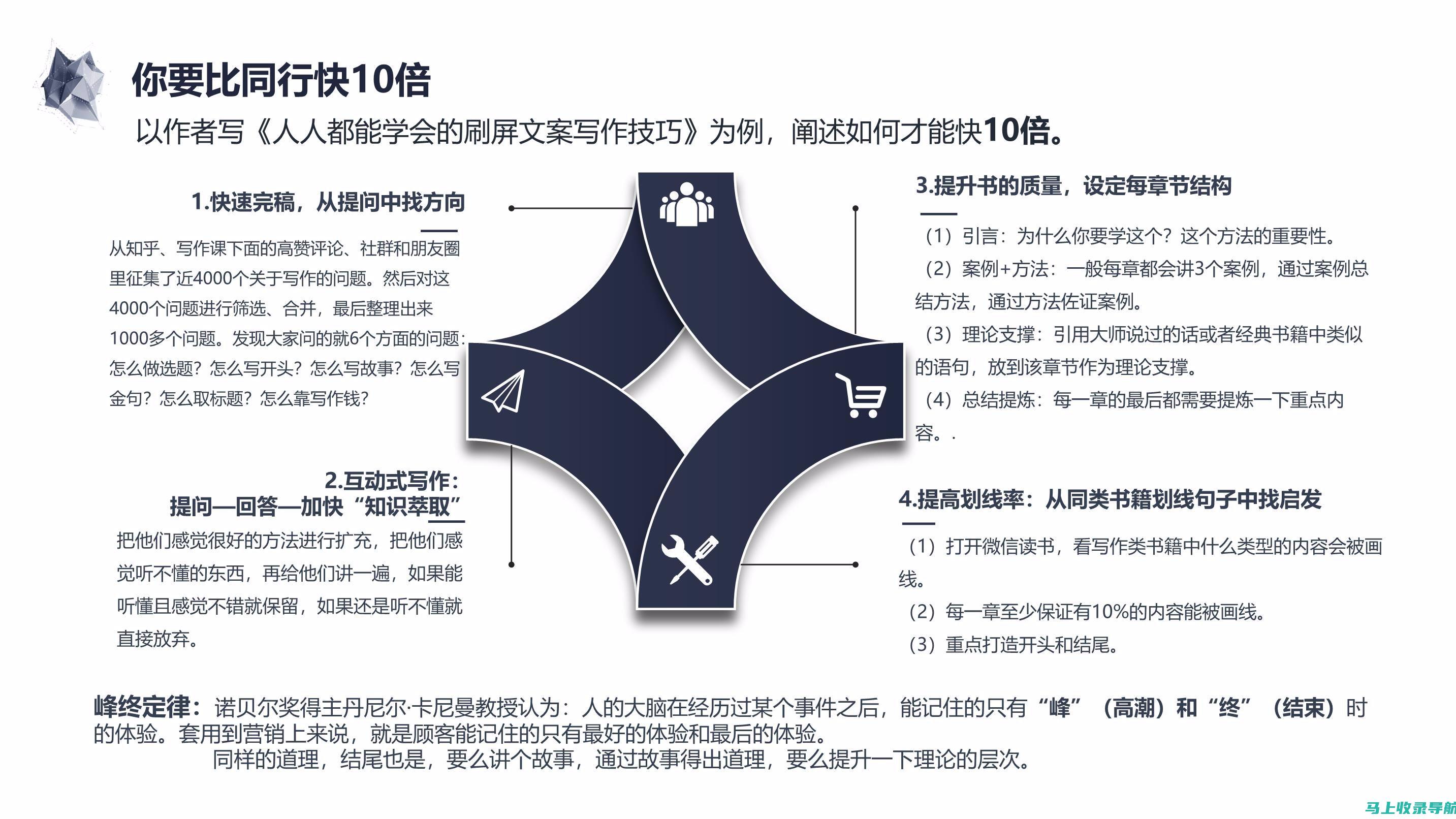 从零基础到精通：完整的SEO入门200讲详解